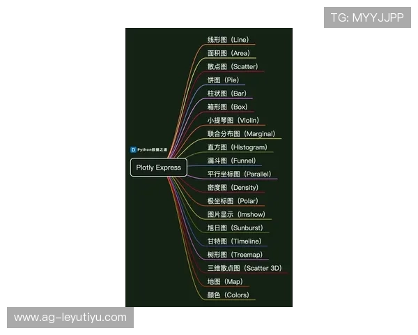 乐鱼代理如何快速上手实现收益最大化的详细操作指南
