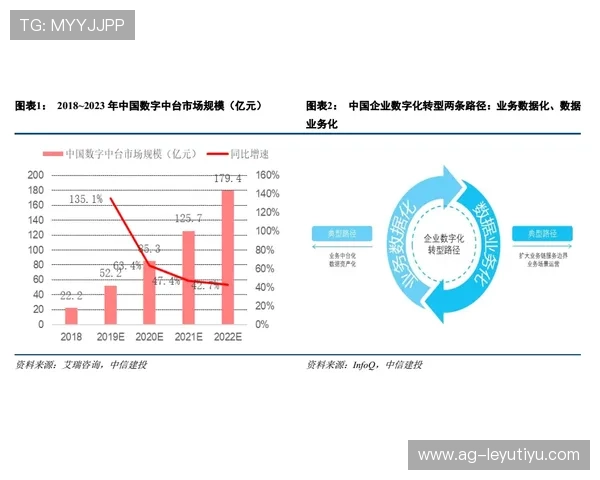 乐投平台怎么样:技术支持与平台稳定性的重要性分析 乐投平台怎么样:技术支持与平台稳定性的重要性分析