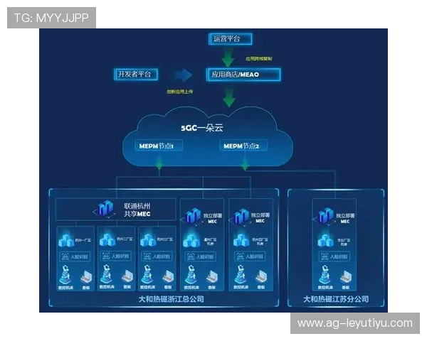 乐鱼在线多平台同步登录体验实现无缝切换的便捷操作流程