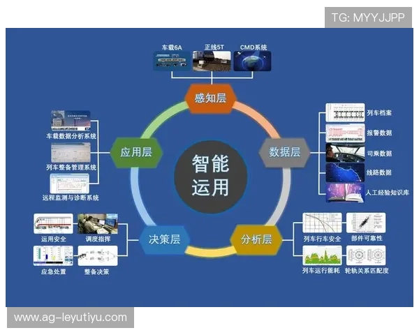 乐鱼平台官网登录流程优化建议，提升用户体验和登录效率的实用指南